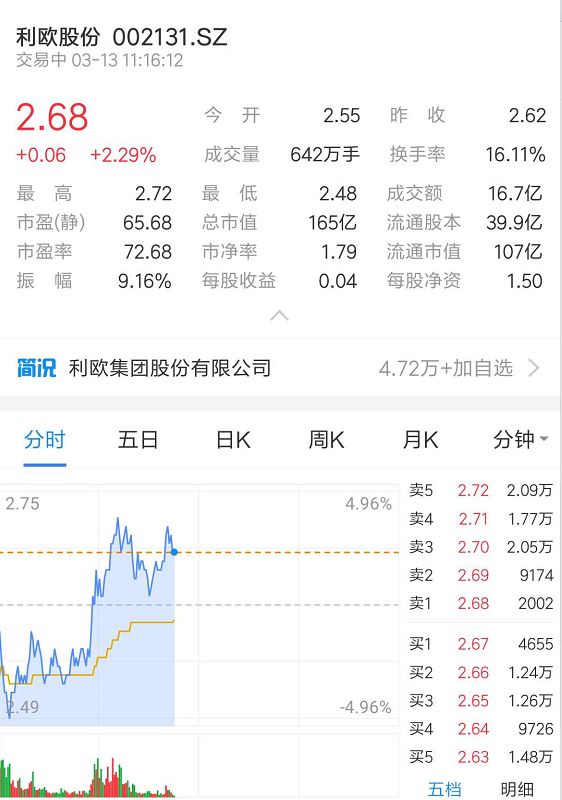 牛市來了？ 丨 盤點那些上市的水泵企業 展會快訊 第3張