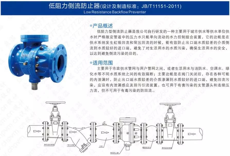 作為上海多家水廠供應商，這家閥門廠商有何獨特之處？ 企業動態 第34張