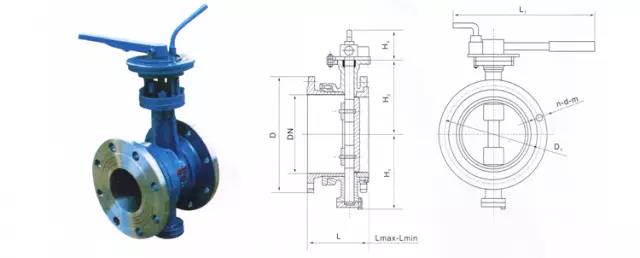 電廠常用的閥門有哪些？用在哪兒？這次真的總結全了 新聞資訊 第3張