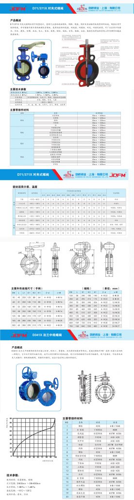 【展品推薦】第九屆上海國際泵管閥展覽會部分展品提前預覽（三） 展會快訊 第11張