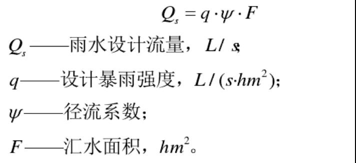 該拿城市內澇這只“洪水猛獸”怎么辦？ 新聞資訊 第8張