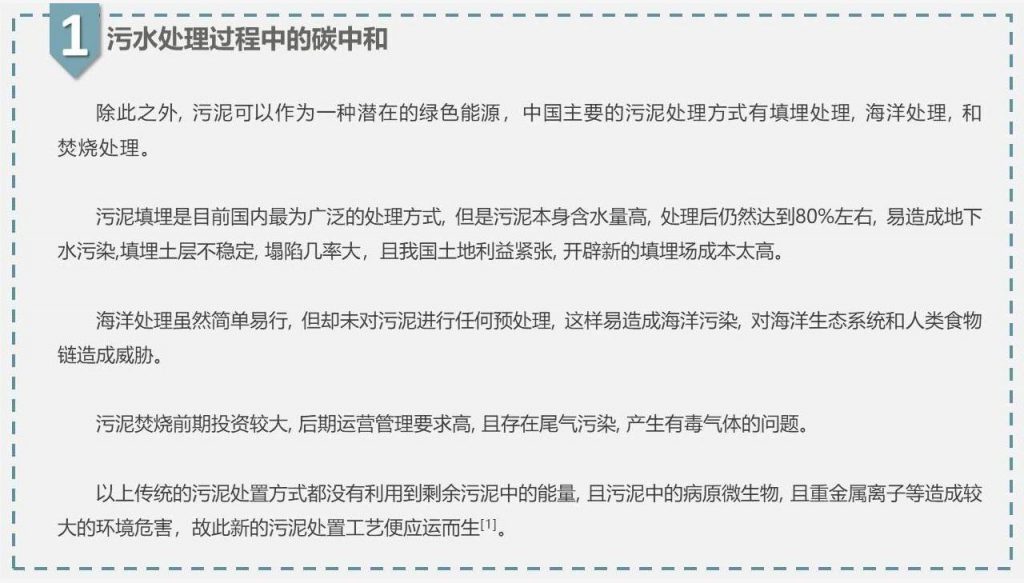 帶你走近碳中和污水處理廠 新聞資訊 第4張