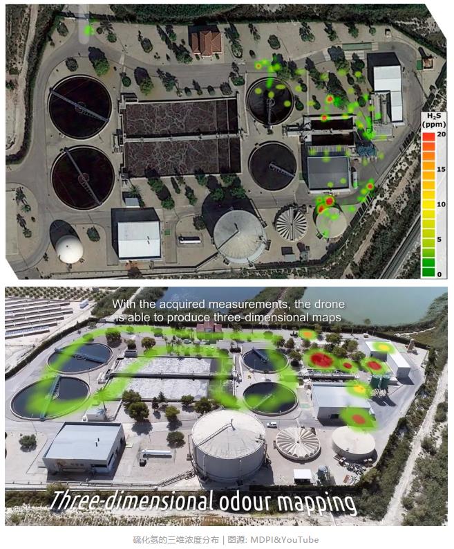 會飛的電子鼻——污水處理4.0時(shí)代的無人機(jī)應(yīng)用 新聞資訊 第14張
