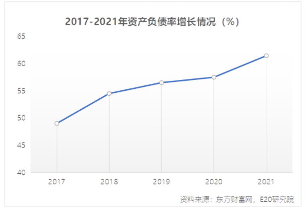 利潤(rùn)增速不足營(yíng)收一半，水務(wù)企業(yè)何去何從？ 新聞資訊 第4張